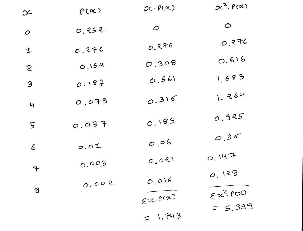 Probability homework question answer, step 1, image 1